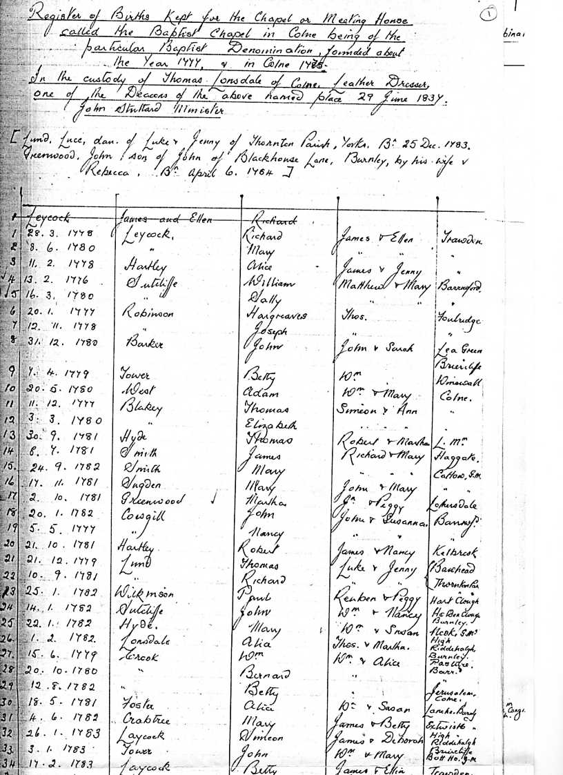 Particular Baptists Page 1.jpg